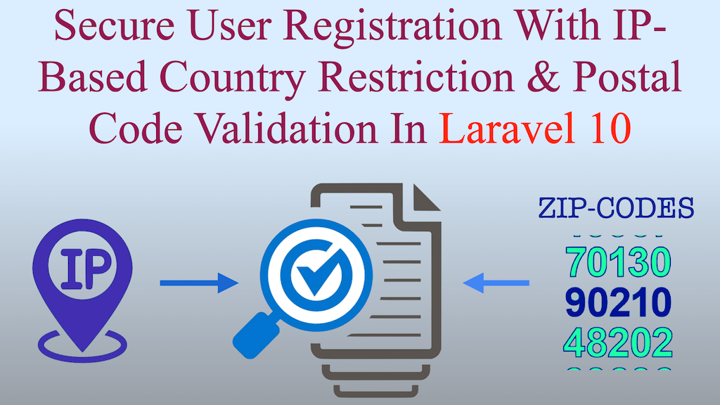 country validation based on ip and zipcode